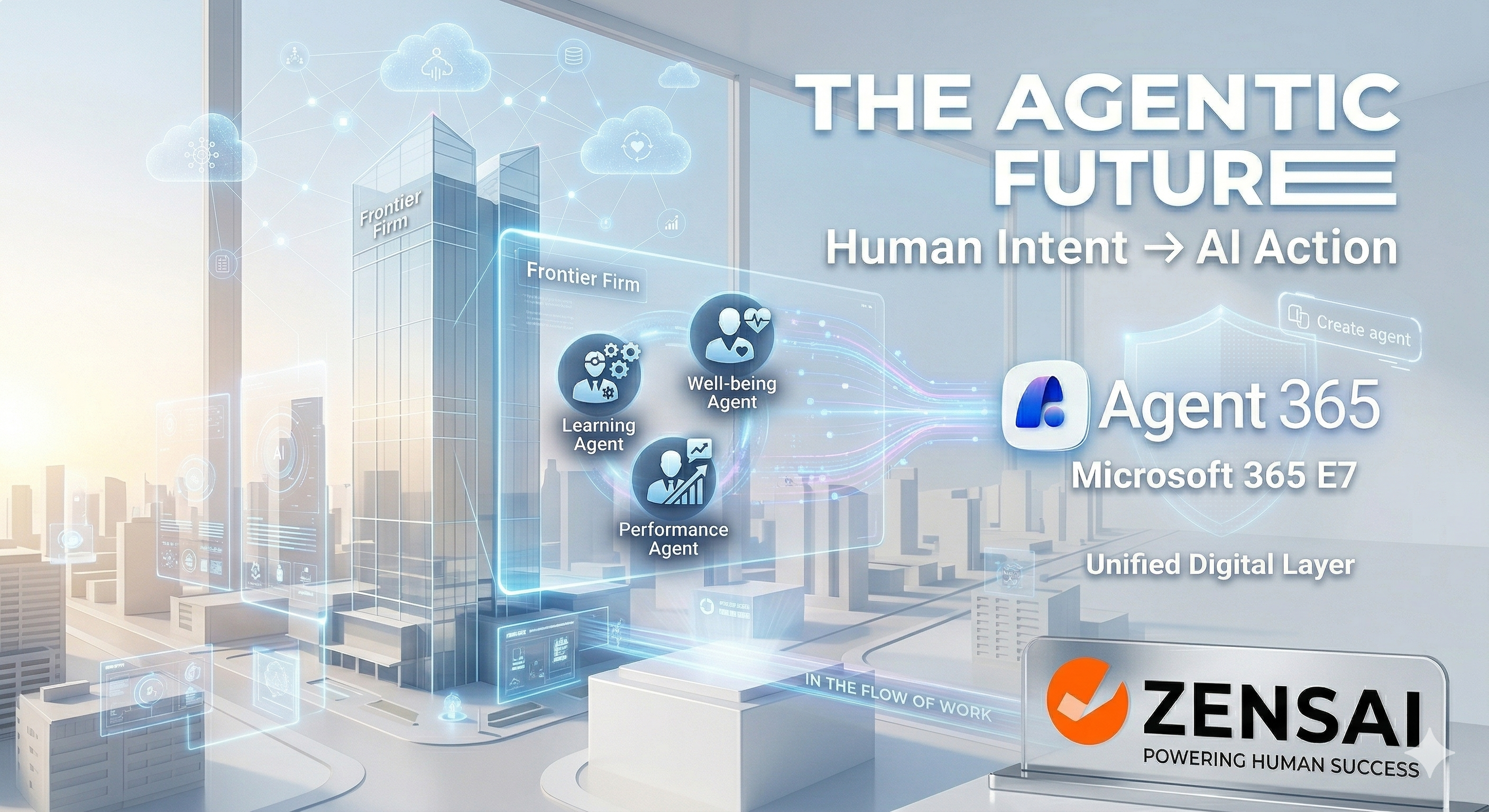 The Frontier Firm: Why Microsoft's Agentic Shift Changes Everything for Human Success